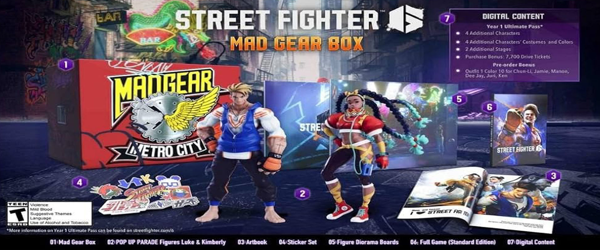 خرید کالکتور ادیشن Street fighter 6